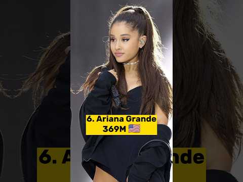 Highest followers person on Instagram 🌍#shorts #instagram