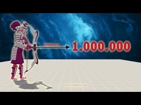 1.000.000 DAMAGE ARCHER vs EVERY GOD - TABS | Totally Accurate Battle Simulator
