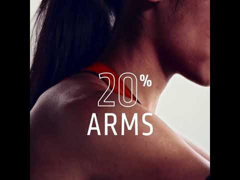 Orangetheory Fitness Mosman - Customer Success Story