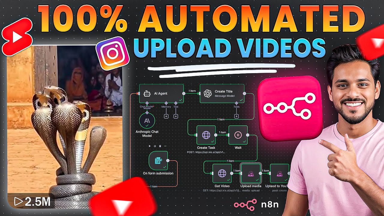 This YouTube Ai Agent With N8N Actually Goes Viral - Hindi Video 