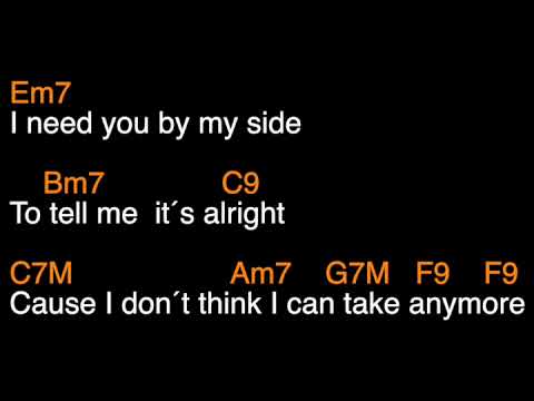 Is This Love - Jessica Lea Mayfield