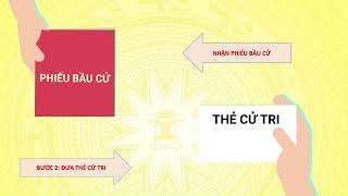ỦY BAN NHÂN DÂN XÃ GIA VIỄN  HƯỚNG DẪN QUY TRÌNH BỎ PHIẾU BẦU CỬ ĐẠI BIỂU QUỐC HỘI KHÓA XVI VÀ ĐẠI BIỂU HỘI ĐỒNG NHÂN DÂN CÁC CẤP NHIIỆM KỲ 2026-2031