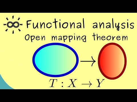 Functional Analysis Part 26 Open Mapping Theorem