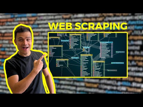 What is Growth Marketing Growth Marketing Course