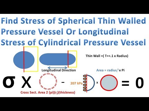Calculate Average Stress of Spherical Or End of Cylindrical Thin Walled Pressure Vessel