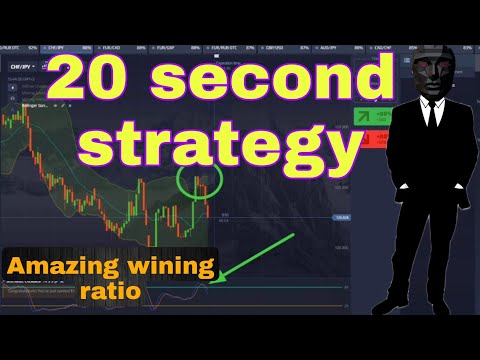20 second strategy pocket option|100% working strategy