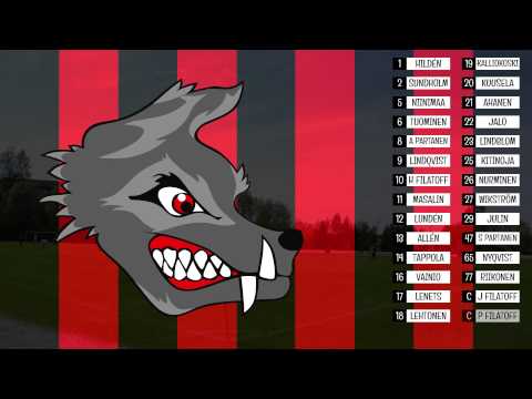 SC Wolves kokoonpano vs ÅCF 9.8.2015