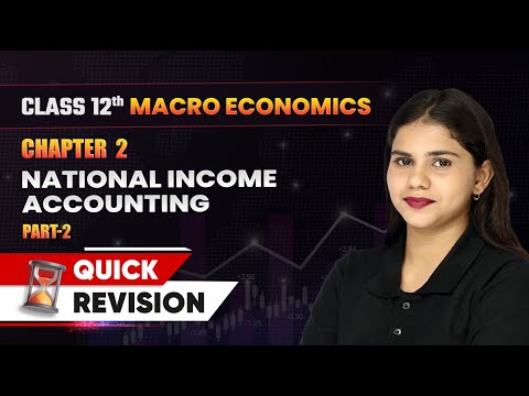 Open Economy Macroeconomics Quick Revision Class 12 Macro Economics Ch 6 CBSE 2024 25