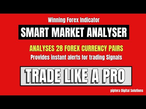Video Smart Market Analyser