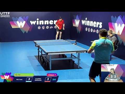 Mai Ivan - Ivashkin Aleksandr. WINners. CUP Table Tennis 7 10.01.2021 12:45