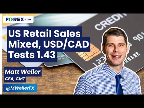 US Retail Sales Mixed, USD/CAD Tests 1.43 - Daily Market Update, Dec 17 2024