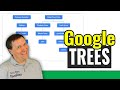 Quickly Create a Small Family Tree for DNA Research Using Google Sheets