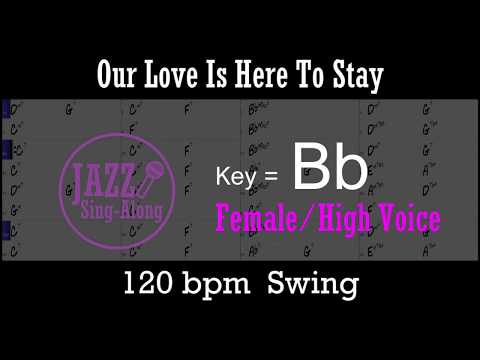 Our Love Is Here To Stay - Barry Manilow