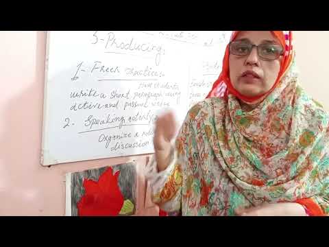 ESL ENGLISH LANGUAGE TEACHING WITH PPP MODEL PART 3