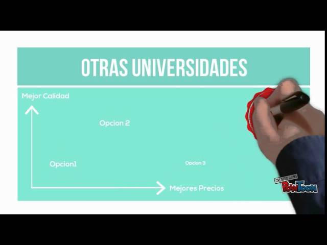 Itaca University video #1