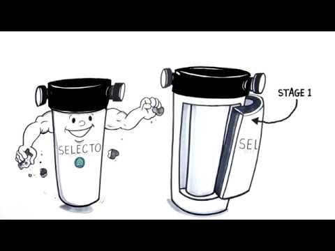 Selecto Water Filtration Technology