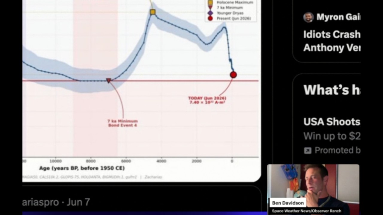 Ocean Watch, Pole Shift Near Noah Event