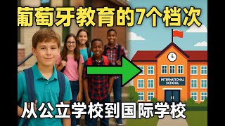 葡萄牙教育7层级大揭秘——移民家长必看「葡萄牙Portugal」