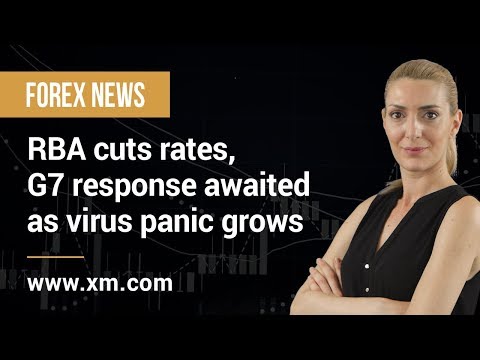 Forex News: 03/03/2020 - RBA cuts rates, G7 response awaited as virus panic grows