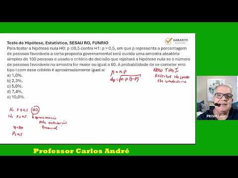 Capa do Vídeo