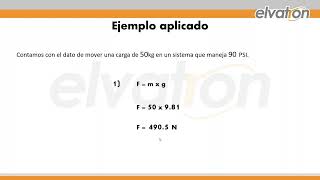 Webinar: Dimensionamiento básico de actuadores lineales con vástago