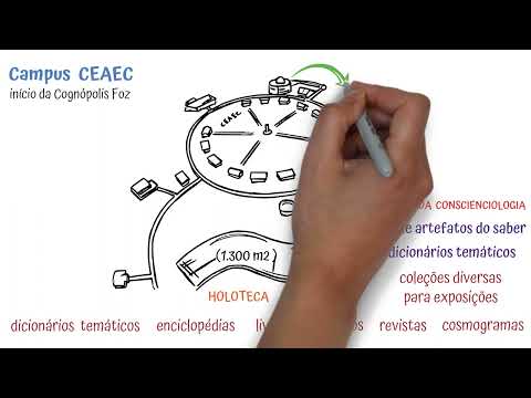 A Conscienciologia e a Cognópolis Foz