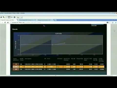 Feb 25th Tiger Technicians Hour with host Basil Chapman on TFNN   2014