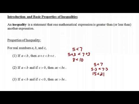 Introduction and Basic Properties of Inequalities