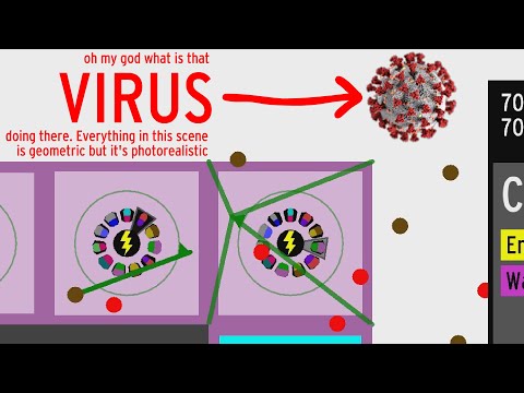 VIRUS SIMULATOR 2020 (Part 1/4)