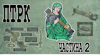 Протитанкові ракетні комплекси. Частина 2.