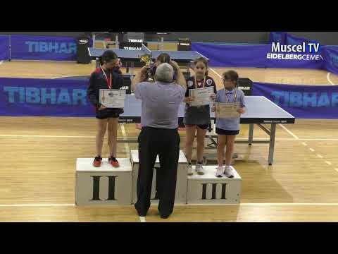 Jurnal MUSCEL TV  16.06.2022 SPORT - tenis de masă – Nadalia Ionașcu a câștigat Cupa României