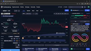 Is INFINIT ($IN) Token Legit or Scam ??