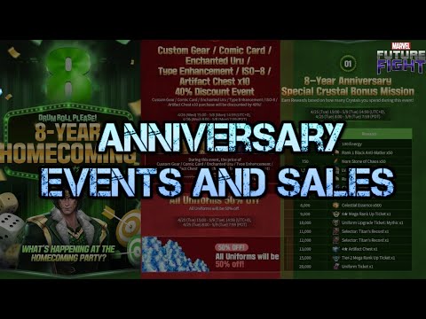 8 Year Anniversary Events and Sales | 50% uniform discount, Secret Shop - Marvel Future Fight