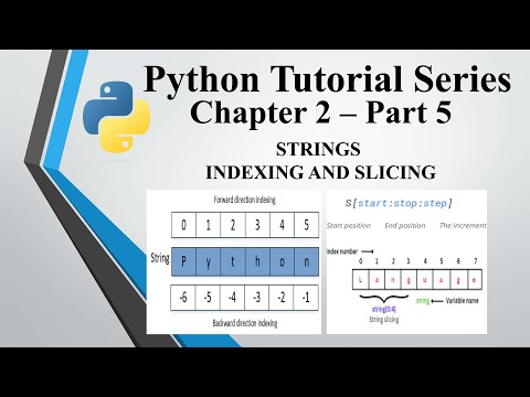 Strings In Python Indexing Slicing String Methods Python Course Part 2 5