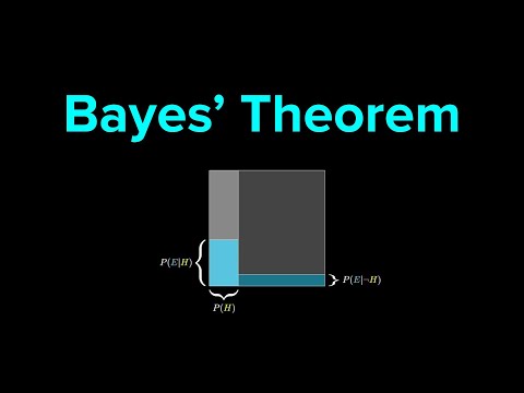 A User's Guide to Bayes' Theorem