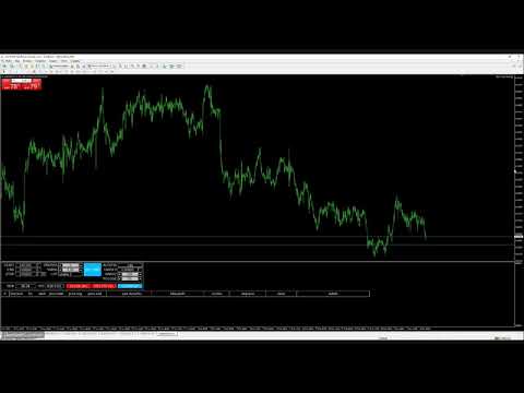 Video Grid Trade Panel