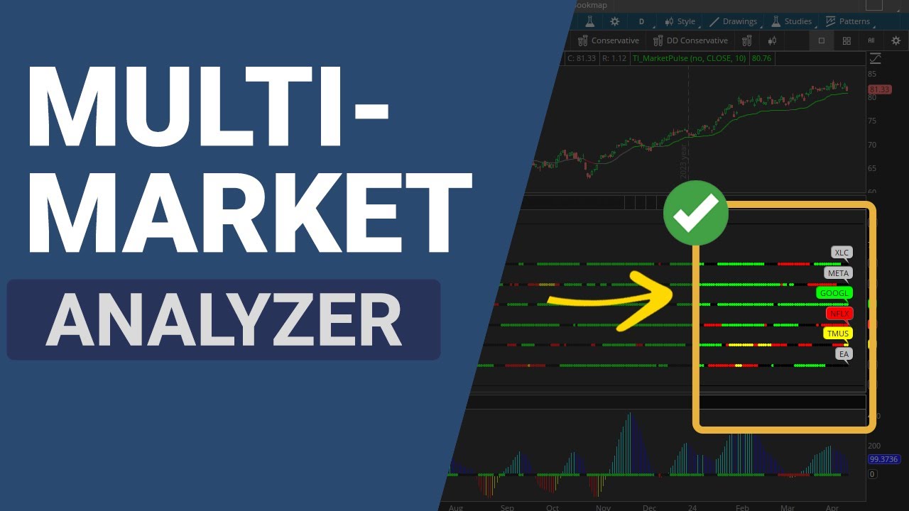 The Fastest Way to Analyze Squeezes in a Basket of Stocks