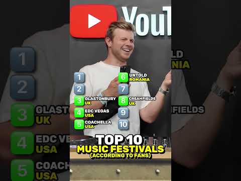 Top 10 Music Festivals 🪩 (asking top DJ’s)