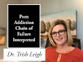 Porn Addiction: Chain of Failure Interpreted.