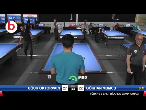 UĞUR OKTORVACI & GÖKHAN MUMCU Bilardo Maçı - 2018 ERKEKLER 3.ETAP-3.TUR