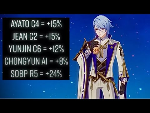 "Machine Gun" Ayato (174% Atk speed) vs Perpetual Mechanical Array