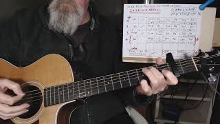 JE NE PEUX PLUS DIRE JE T AIME  ( bis )  de J.  HIGELIN AVEC  I . ADJANI .  TUTO GUITARE