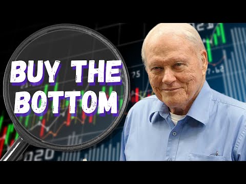 How to Buy A Stock Market Bottom | The CANSLIM Follow Through Day Signal
