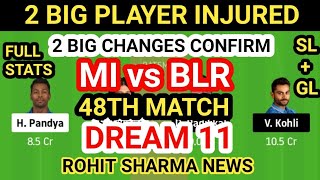 MI vs BLR Dream 11 Team Prediction, MI vs BLR Dream 11 Team Analysis, MI vs BLR 48TH Match Dream 11