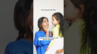Download lagu Which one are u? Kyun judge krte ho? #littleglove mp3