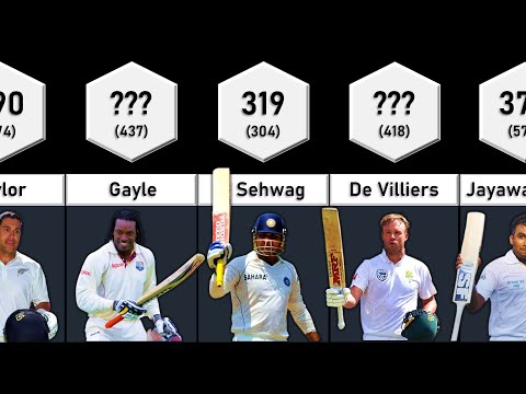 Highest Individual Scores in Test Cricket | Data Tuber