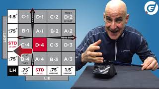 How to adjust your LEFT HANDED Titleist TS driver
