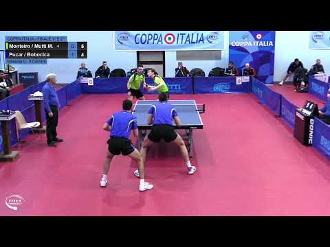 Bobocica/Pucar-Monteiro/Mutti M. (Carrara-Messina) | Finale Coppa Italia M 2023