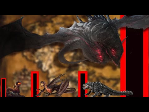 How Powerful Are Tolkien's Dragons? Scatha, Smaug, Glaurung, Ancalagon the Black