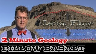 preview picture of video 'Pillow Basalt (Lavas) and Palagonite. Result of lava flowing into water'